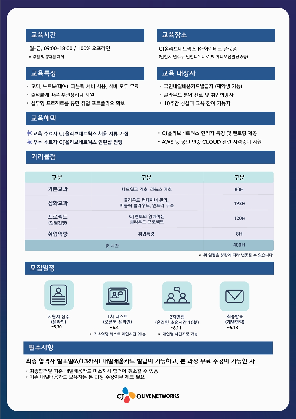 Contents image